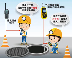 韶山有限空间安全作业操作规程